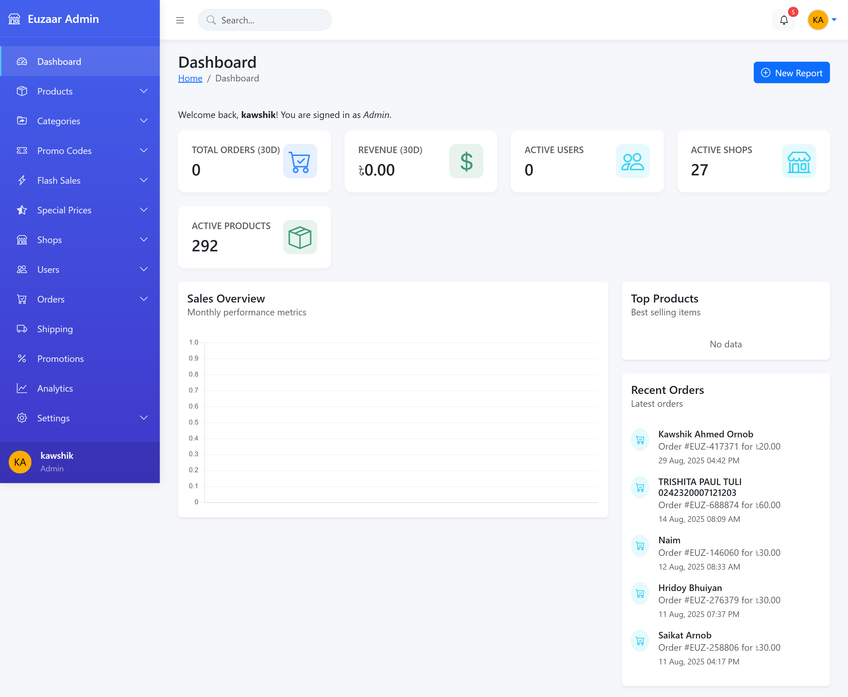 Admin Dashboard